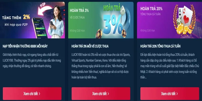 Hoàn trả casino và thể thao 77win đăng nhập